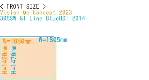 #Vision Qe Concept 2023 + 308SW GT Line BlueHDi 2014-